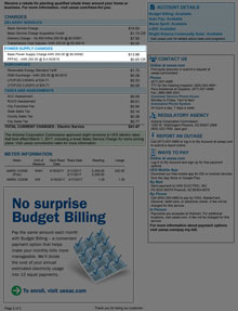 Power Supply Charges