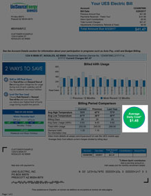 Average Daily Cost